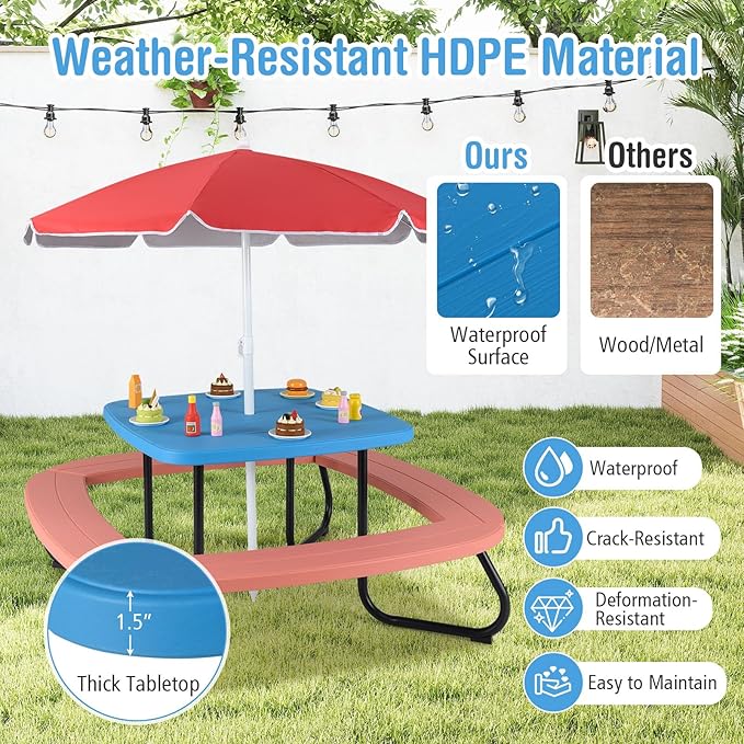 KOTEK 8-Person Kids Picnic Table, Toddler Activity Table with Removable Umbrella, 4 Built-in Benches, HDPE Top & Metal Frame, Kids Outdoor Table for Patio Garden Backyard (Blue+Red)