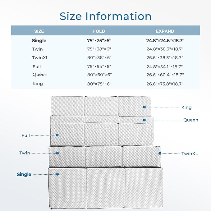 Odorless Foldable Mattress Single Size 75" x 25" x 6", 6 Inch Folding Foam Mattress with Storage Bag, Trifold Memory Foam Mattress for RV, Guest Bed