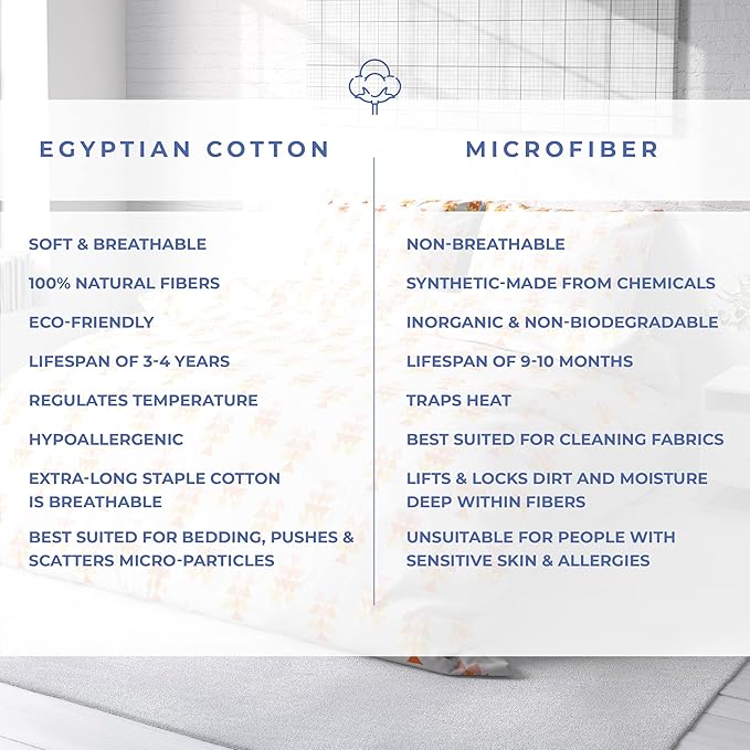 Kotton Culture Oversized King Size Duvet Cover Set 100% Egyptian Cotton - 600 Thread Count Breathable Durable Comforter Cover Zipper Closure & Corner Ties (Pastel Dreams,Oversized King 120"X98")