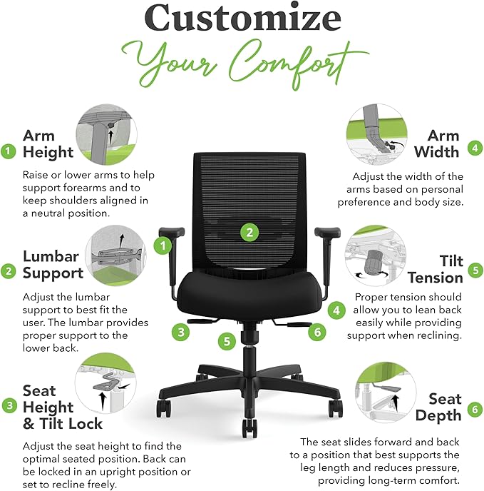 HON Convergence Ergonomic Office Chair, Breathable Back Support Mesh, Adjustable Arms, Computer Seating with Lumbar Support, Swivel Wheels, Synchro-Tilt Recline, Vinyl, Black