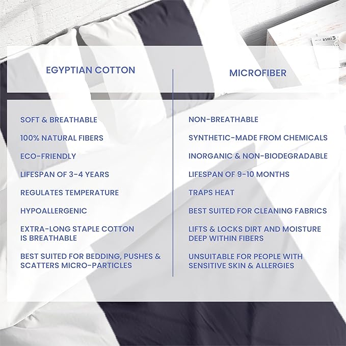 Kotton Culture 1 Pc Custom Size Duvet Cover Only -100% Egyptian Cotton Sateen 600 Thread Count Ultra Soft Premium Durable Comforter Cover Zipper Closure & Corner Ties (Speared White, Custom)