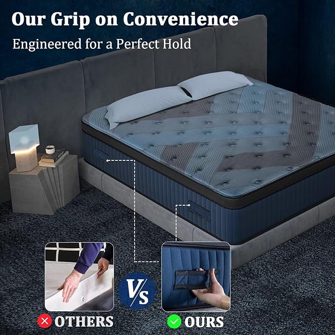 14 Inch Full Size Mattress in a Box, Medium Firm Hybrid with Lumbar Foam and Zoned Pocket Springs for Pressure Relief and Edge Support