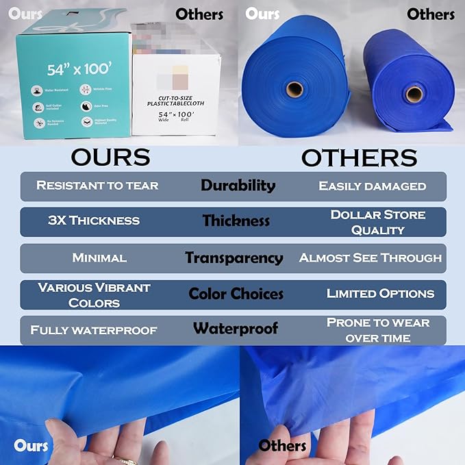 Craft And Party, 54 in x 100 feet Plastic Table Cover Roll for Party, Banquet, Picnic, Kids Activities for Any Size and Shape Table (Royal Blue, 54" x 100ft)