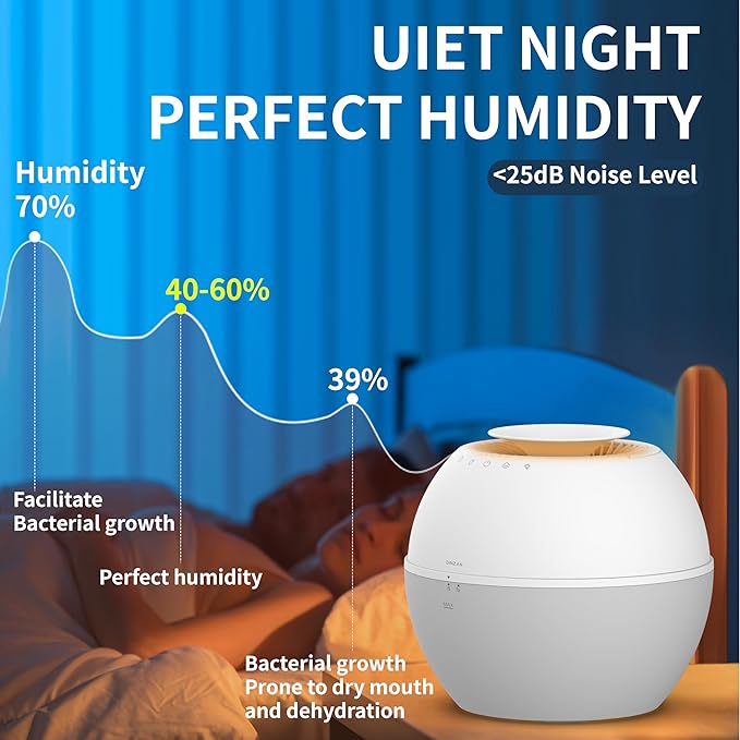 Dual-Function Humidifier & Dehumidifier 152oz Water Tank Steam distillation humidification for Bedroom With Drain Hose Humidifer RV Bathroom Auto Adjustment Timer Setting 7 Color LED Lights