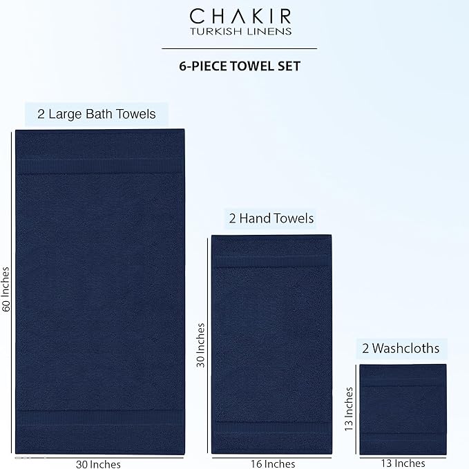 Chakir Turkish Linens 100% Cotton Premium Turkish Towels for Bathroom, 2 Large Bath Towels, 2 Hand Towels, 2 Washcloths (6-Piece Towel Set, Navy)