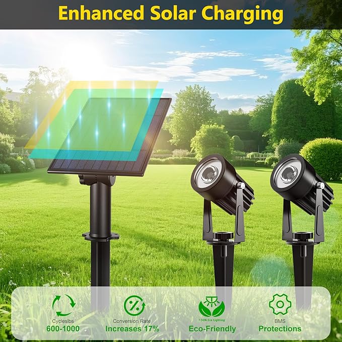 T-SUN 2W Solar Spotlights, LED Solar Powered Landscape Lights Outdoor Waterproof Solar Security Wall Lights Auto ON/Off Dual Head Light for Garden Yard Patio(Cold White)