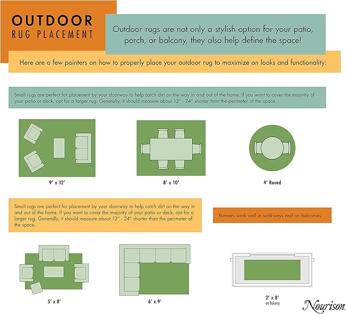 Nourison Aloha Indoor/Outdoor Multicolor 2'3'' x 8' Area--Rug, Tropical, Botanical, Easy--Cleaning, Non Shedding, Bed Room, Living Room, Dining Room, Deck, Backyard, Patio (2x8)