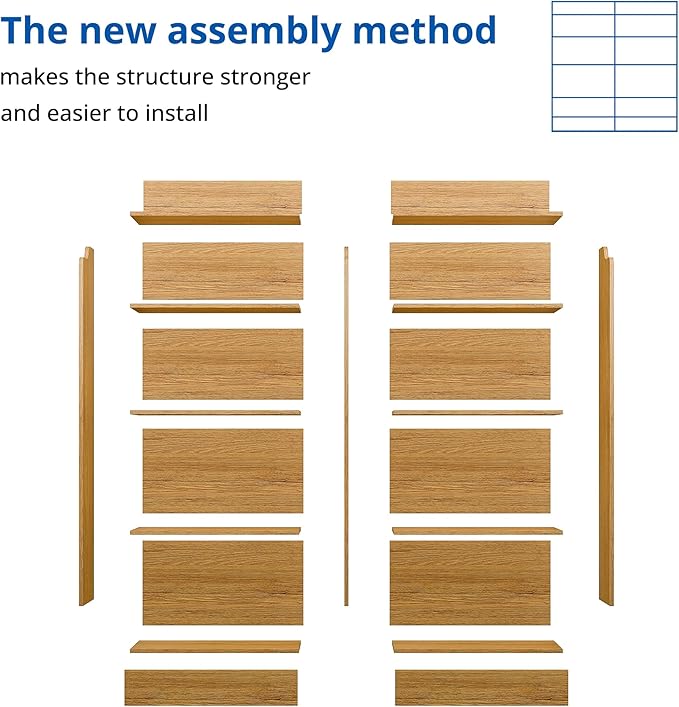 Cozy Castle 5 Tier Kids Bookshelf, 10 Cube Kids Toy Storage Organizer,Toddler Bookcase Storage Cabinet for Playroom, Bedroom, Kids Room, Reading Nook,Nursery (Natural)