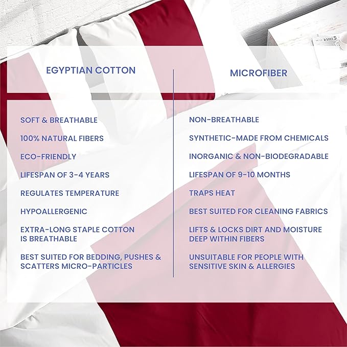 Kotton Culture 120"x120" 3 Pc Super King Plus/Super Oversize King Duvet Cover Set 100% Egyptian Cotton - 600 TC Comforter Cover, Zipper Closure & Corner Ties -Fits Only Extra Large Inserts - Snow Red