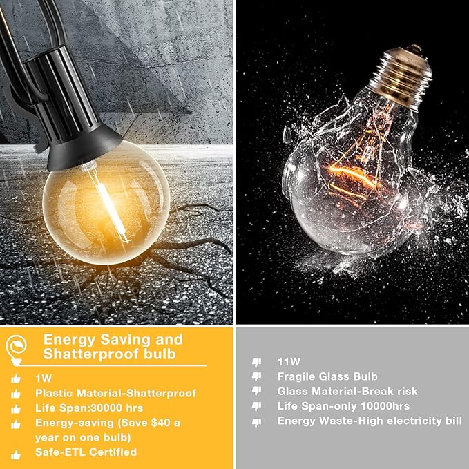 String Lights for Outside 150FT,Dimmable Waterproof Outdoor String Lights with 75+2 Shatterproof G40 Globe Bulbs Connectable LED Patio Lights, Commercial Hanging Lights for Christmas Backyard Party