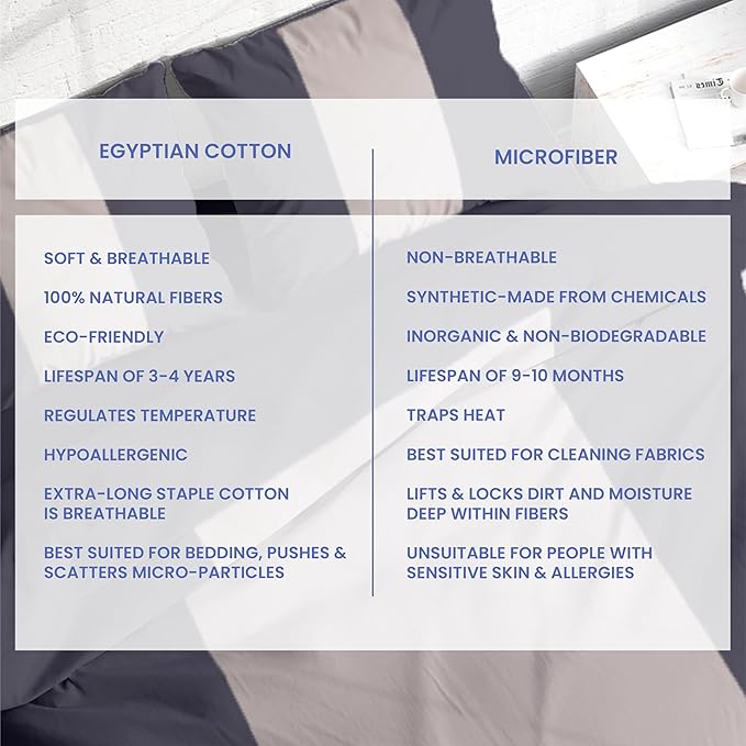Kotton Culture 3 Pc Queen Size Duvet Cover Set-100% Egyptian Cotton Sateen 600 Thread Count Ultra Soft Premium Durable Comforter Cover Zipper Closure & Corner Ties (Dashing Grey, Queen/Full 90" X 90")