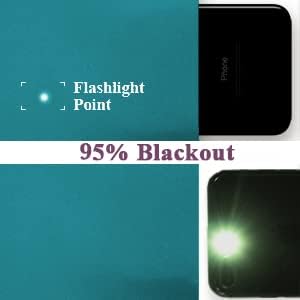 NICETOWN Room Darkening Curtains 68 inch Length 2 Panels, Thermal Insulated Grommet Blackout Curtains for Modern Casual Elegant Bedroom Kids Room Theme Decoration (Peacock Teal, 2 Pieces, W42)