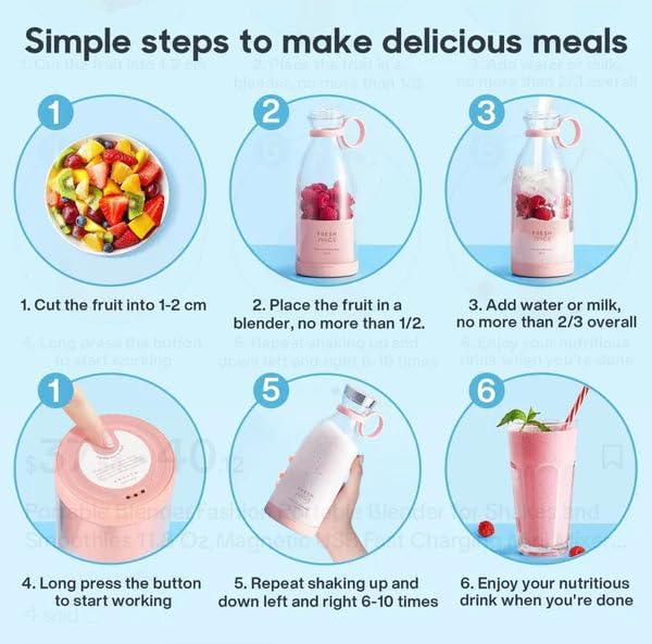 JuiceNGobrand - JuiceNGo Portable Blender, Cordless Juice N Go Portable Blender for Smoothies, Smoothie Blenders with Stainless Steel Blades for Shakes and Smoothies (White-A)