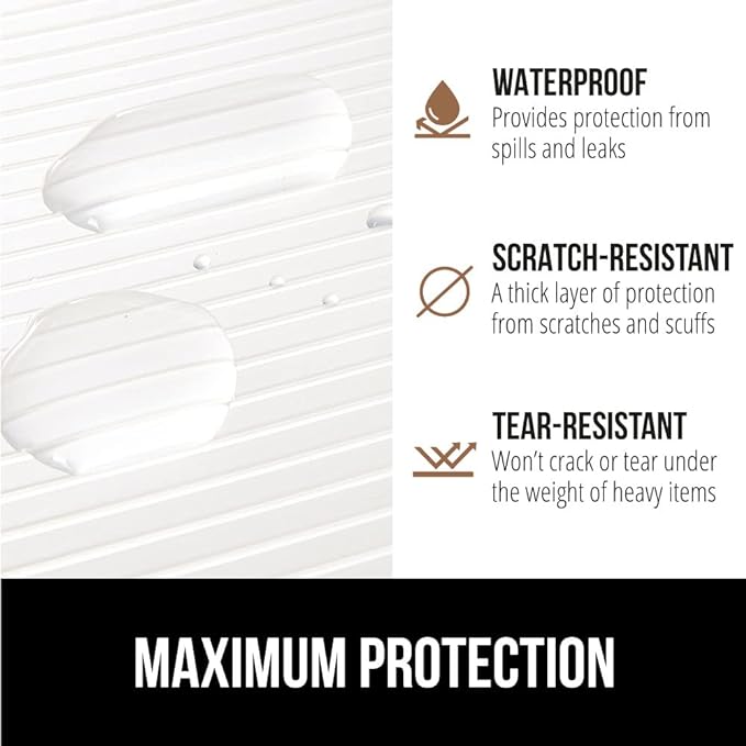 GORILLA GRIP DuraGuard Shelf Liner, 17.5x30 Non-Adhesive Cabinet Liners for Kitchen Drawers, Shelves, Refrigerator, Pantry Storage, Bathroom Closet, Durable Waterproof BPA Free Ribbed Plastic, Clear