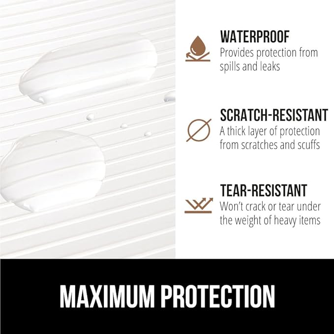 GORILLA GRIP DuraGuard Shelf Liner, Pack of 2 12x20, Non-Adhesive Cabinet Liners for Kitchen Drawers, Shelves, Refrigerator, Pantry Storage, Bathroom, Durable Waterproof BPA Free Ribbed Plastic, Clear