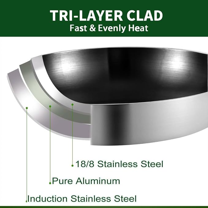 AUDANNE Nonstick Frying Pan Set Stainless Steel with Lid 6 Piece, 8 inch &10 inch & 12 inch Non Stick Fry Skillet PFOA Free, Oven Safe Non-stick Teflon Coated Induction Cooking Kichen Cookware