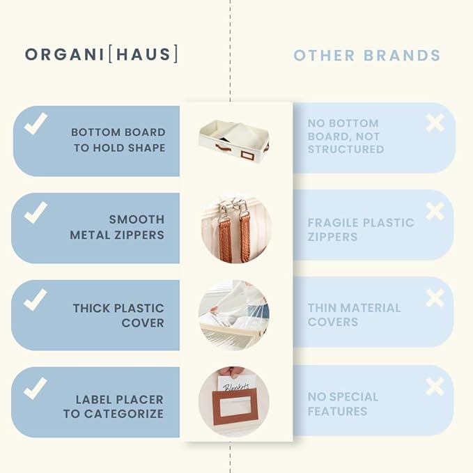 OrganiHaus Under Bed Storage Containers, Bedroom Storage and Organization Bins, Clothes Organizer for Closet with Clear Cover and Reinforced Handles - Set of 2 33x17x6 inches Off-White