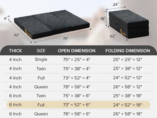 Vamcheer Tri Folding Mattress Full Size - 6 Inch Foldable Mattress Portable Tri-fold Memory Foam Mat, Handle & Non-Slip Bottom with Washable Cover for Travel RV Camping Guest, 73"x52"x6", Grey
