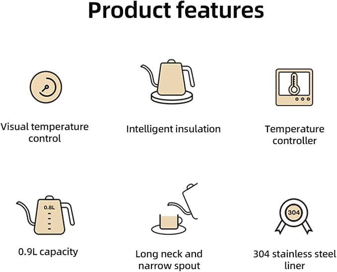 1200W Electric Gooseneck Kettle, 0.9L Temperature Control Stainless Steel Inner, Quick Heating Electric Kettles for Pour Over Coffee, Brew Tea, Boil Hot Water with Dry Burn (US Plug)