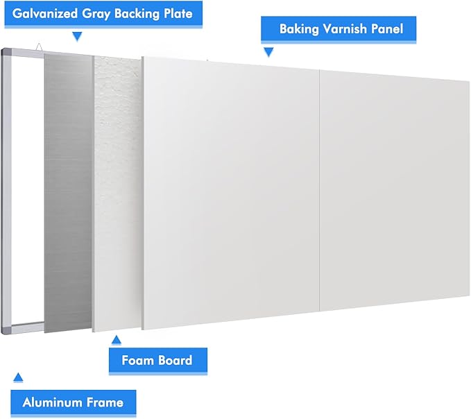 Magnetic White Board Dry Erase Board for Wall，72" x 40" Wall-Mounted Aluminum Frame Marker Board, Foldable Portable Whiteboard with a Long Pen Tray for School, Classroom, Office & Home