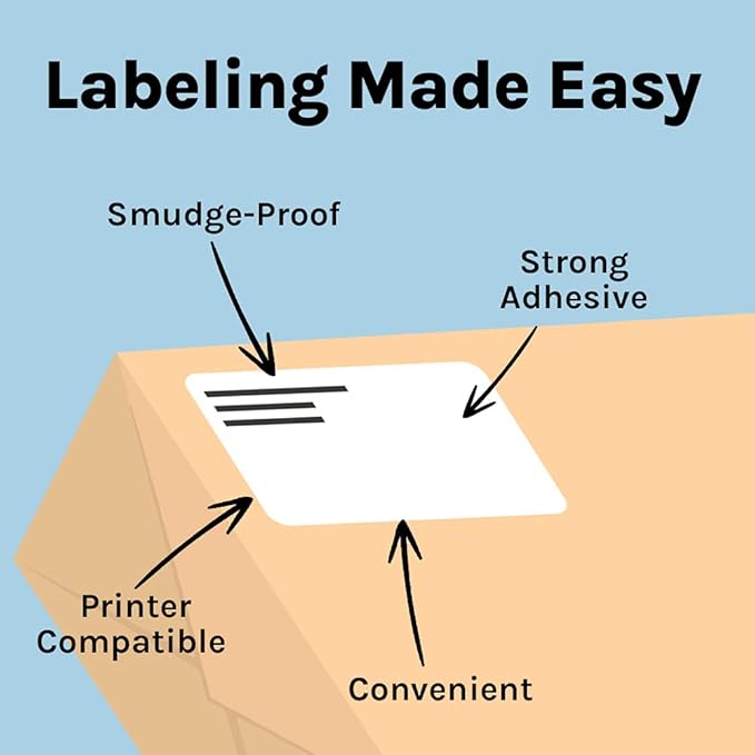 Premium Label Supply White Sticker Shipping Labels – 4" x 5" – Laser/Inkjet Compatible – (4 per Sheet), 500 Sheets - 2,000 Total Adhesive Labels