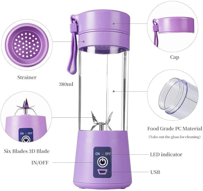 Mini Portable Blender For Milkshakes & Smoothies - USB Charging, Small Juice Cup Blender