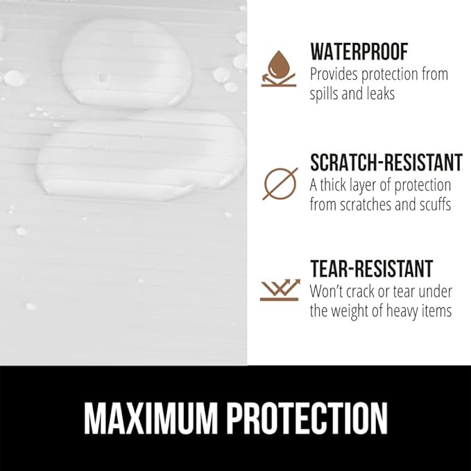 GORILLA GRIP DuraGuard Shelf Liner, 17.5x20 Non-Adhesive Cabinet Liners for Kitchen Drawers, Shelves, Refrigerator, Pantry Storage, Bathroom Closet, Durable Waterproof BPA Free Ribbed Plastic, White