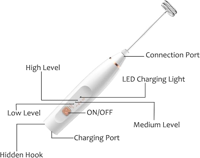 Milk Frother Handheld Foam Maker with 2 Stainless Stirring Head 3 Speed Rechargeable Electric Blender Milk Frother Wand Drink Mixer for Cappuccino Matcha Latte Hot Chocolate Protein Powder Egg (White)