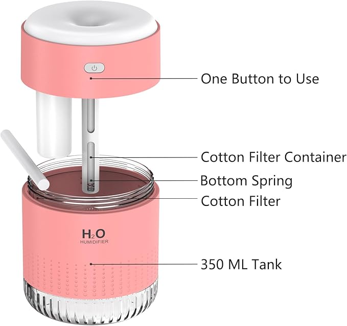 Portable Mini Humidifier, Auto Shut-Off, 2 Mist Modes, Quite, Small Humidifiers for Bedroom Travel Office Desk Plants (Pink)
