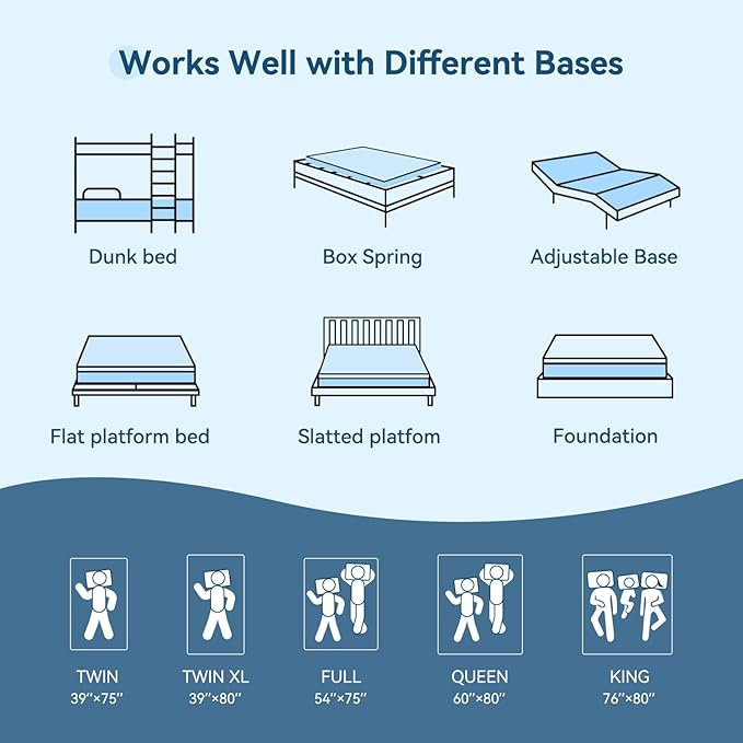 5 inch King Size Memory Foam Mattress in a Box – Cooling Gel‑Infused Foam, Pressure‑Relief Comfort, Fiberglass-Free, CertiPUR‑US® Certified