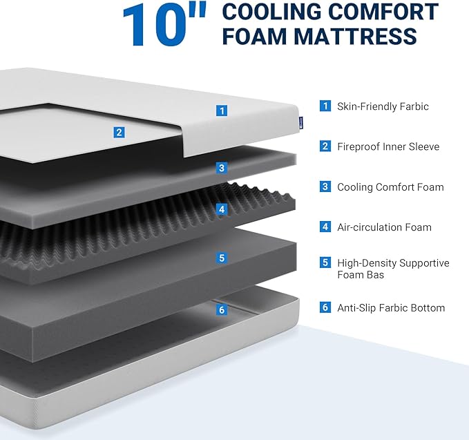 Avenco Twin Mattress 10 Inch, Memory Foam Twin Size Mattress in a Box for Comfort Sleep & Pressure Relief, CertiPUR-US Certified Mattresses Medium Firm