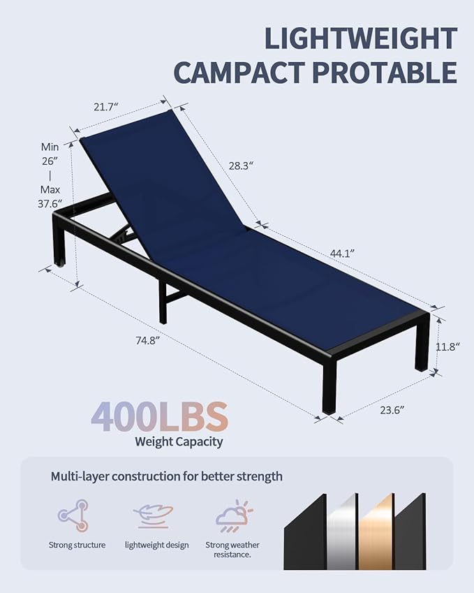 Aluminum Lounge Chairs Outdoor Chaise Furniture,2 Sets Patio Metal Deck Lounger Adjustable 5-Position Poolside Chase Recliner with Wheels for Beach,Coffee Table, (NavyBlue, 2 Chair＋Table)