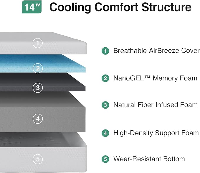 Novilla King Size Mattress in a Box, 14 Inch King Mattress, Gel Memory Foam Mattresses for Cooling Night Sleep & Pressure Relief, CertiPUR-US Certified