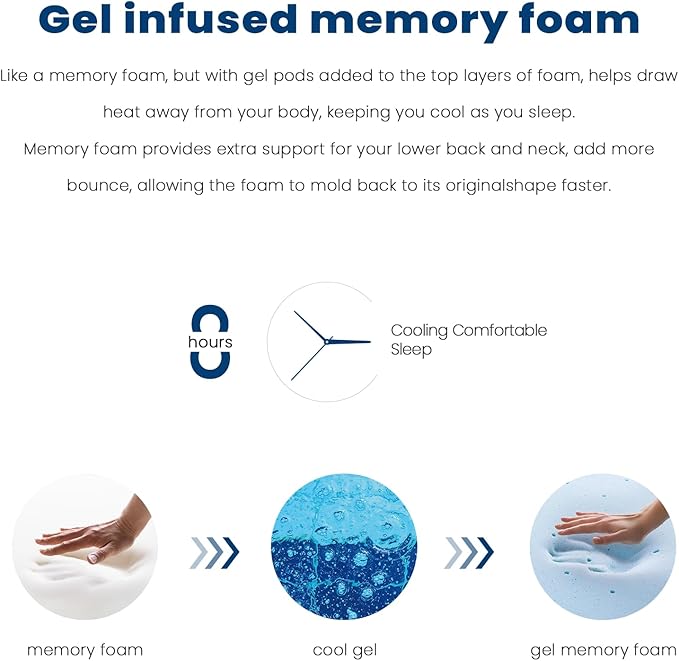 Coolvie Twin Mattress in a Box, Gel Memory Foam Mattress 14 Inch Euro Top Medium Plush Twin Size for Cloud-Like Sleep, Individual Pocket Springs with CertiPUR-US Certified Foam for Pressure Relief