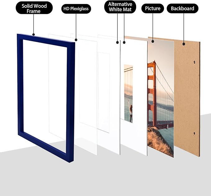 KINLINK 12x16 Picture Frame Navy, Solid Wood Frames with Acrylic Plexiglass for Pictures 11x14/9x12 with Mat or 12x16 without Mat, Wall Display Photo Frame, Set of 4