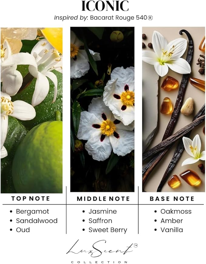 Aroma Scent Diffuser Starter Kit for Up to 1000SQ. FT. Coverage - 120ML Waterless Essential Oil Scent Included - Luxury Aroma Diffuser Ideal for Home, Office & Hotel (Silver, Iconic)