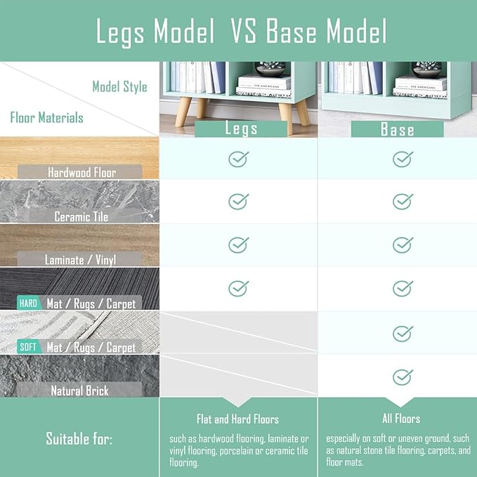 IOTXY Wooden Open Shelf Bookcase - 3-Tier Floorstanding Display Cabinet Rack with Legs, 5 Cubes Free Standing Bookshelf, Tiffany-Green