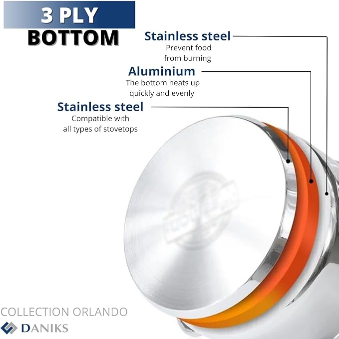 Daniks Orlando 10-Piece Stainless Steel Induction Cookware Set – Dishwasher Safe Saucepan, Pots with Heatproof Handles, Glass Lids, Measuring Scale, Silver