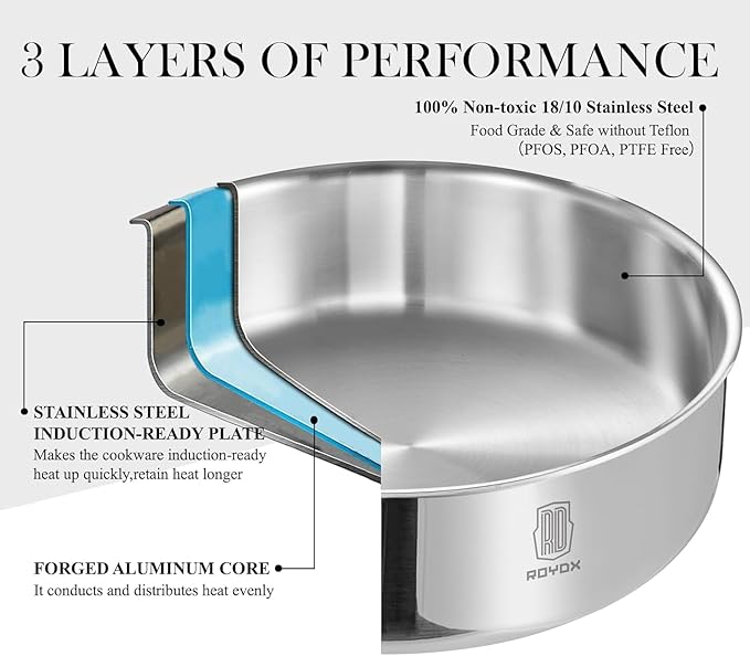 ROYDX16 PCS Pots and Pans Set,18/10 Stainless Steel Cookware Set with Adjustable Detachable Handles for RV,home Dishwasher Safe and Oven Safe
