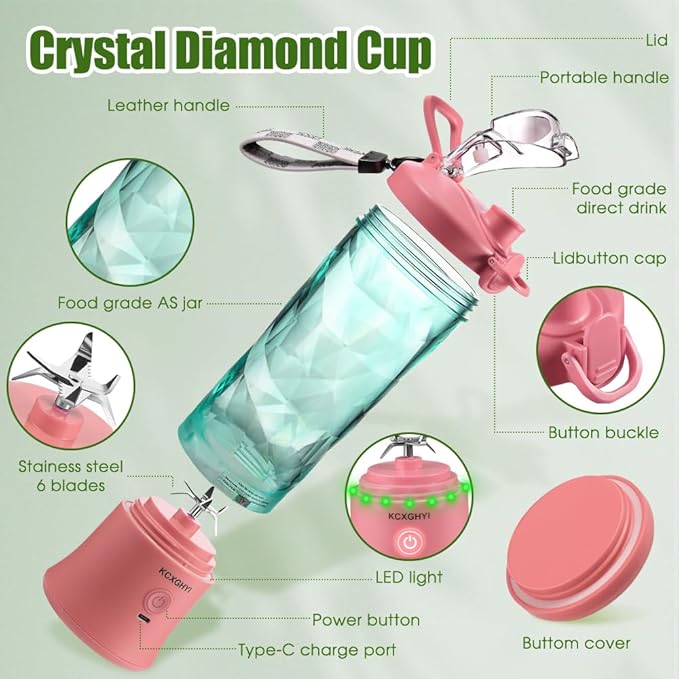 Portable Blender for Smoothies, Freshly Squeezed Juices, Milk shakes and Baby food, 20 oz BPA Free, Suitable for Outdoor Sports, Family, Travel. (pink)