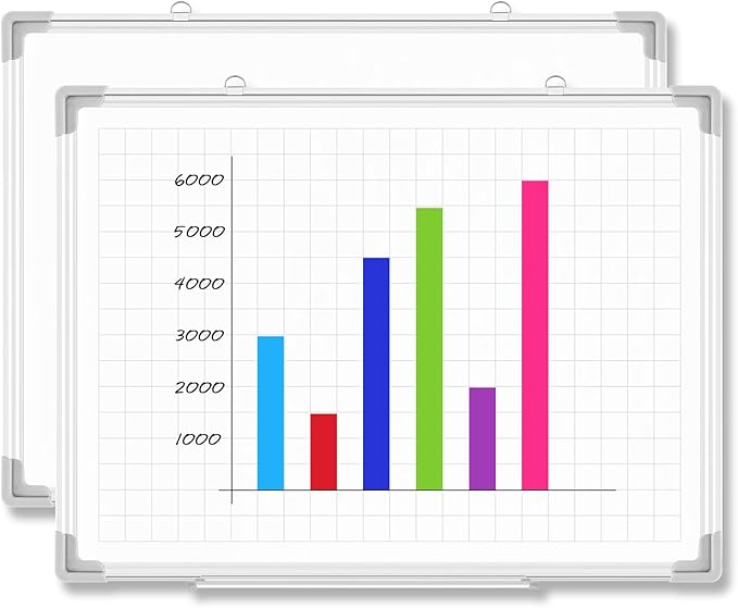 Lincia Magnetic Dry Erase Whiteboard with Lines, 24" x 18" White Board Planner for Wall, Planning Board Magnetic Ruled Dry Erase Whiteboard with Aluminum Frame for Home School Classroom Office (Grid)