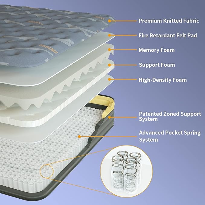 Elfreda King Mattress, 12 inch Pillow Top Hybrid Mattress, Memory Foam and Pocket Spring Firm, Supportive & Pressure Relief King Size, Bed in a Bag