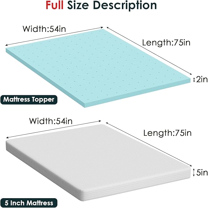 FDW 5 inch Full Mattress Gel Memory Foam Mattress for Cool Sleep,Medium Firm,with 2 Inch Gel Memory Foam Topper Set/,Pressure Relief,CertiPUR-US Certified (Full)