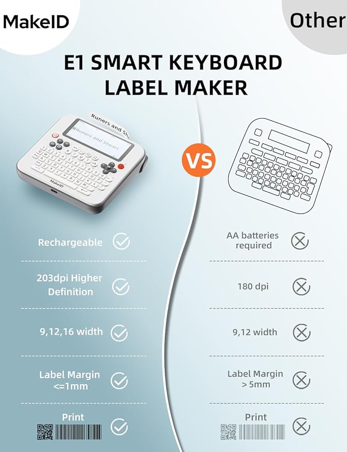 Makeid E1 Label Maker - Bluetooth Rechargeable Label Maker Machine - QWERTY Keyboard Labeler, 3.4" Backlighting LCD Screen - Prints 9~16mm Label - Home and Office Organization