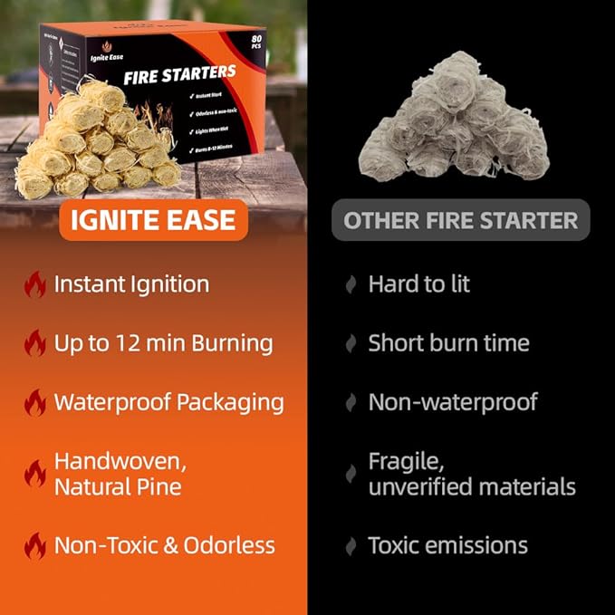80pcs Natural Fire Starters - All Weather Waterproof Firelighters for Campfire, Grill, BBQ, Fire Pit, Fireplace, Wood Stove, Pizza Oven | Charcoal Starter, Odorless & Eco-Friendly