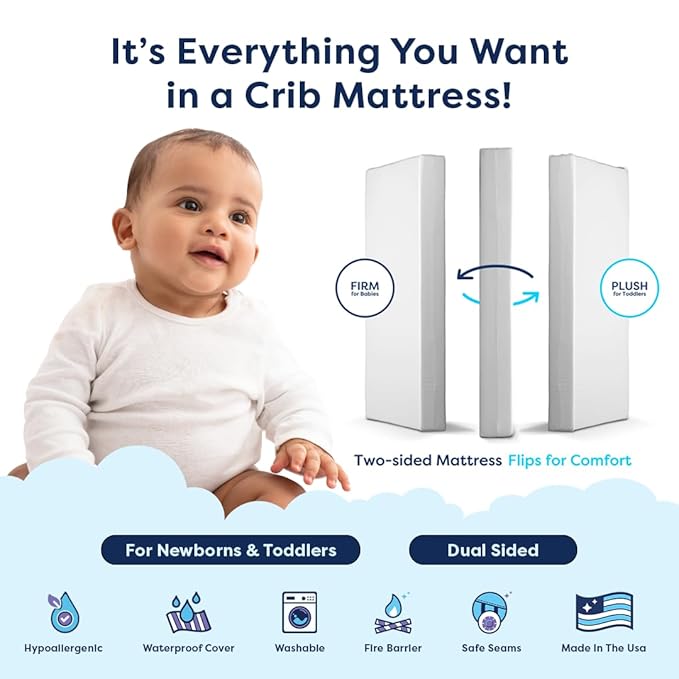 Moonlight Slumber Little Dreamer Mini Crib Mattress - Dual-Sided, 2-Stage Baby and Toddler Mattress with Plush and Extra Firm Layers and Waterproof Cover - 38"x 24"x 5"