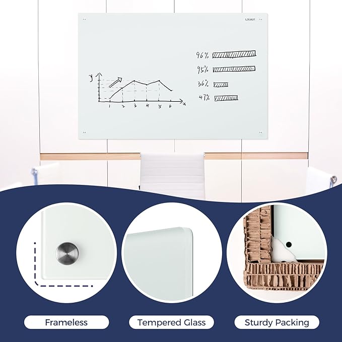 Loukin Glass Whiteboard for Wall, Magnetic Dry Erase Glass Board, Framless Surface White Board for Office, School, Dry Erase Whiteboard Set Includes Cleaner & Eraser & Marker (24" x 18")