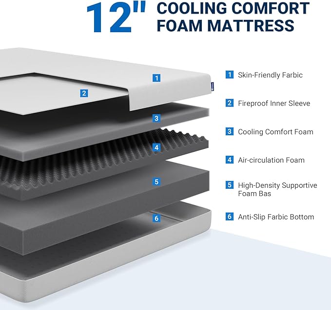 Avenco 12 Inch Full Mattress in a Box with Comfort Memory Foam for Pain Relief & Guestroom Sleep