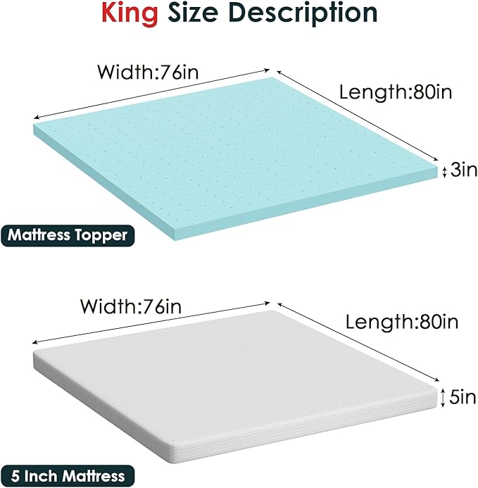 FDW 5 inch King Mattress Gel Memory Foam Mattress for Cool Sleep,Medium Firm with 3 Inch Gel Memory Foam Topper Set/,Pressure Relief,CertiPUR-US Certified (King)