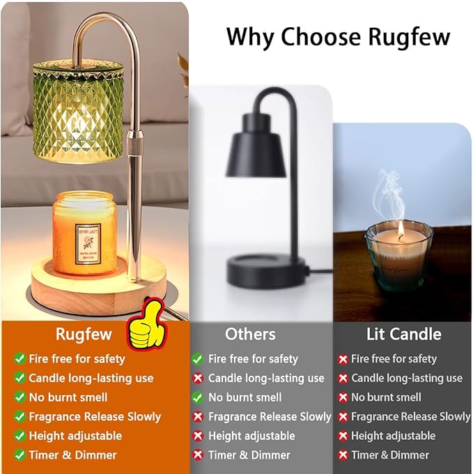 Candle Warmer Lamp with Timer Dimmer Adjustable Height for New Home House Bedroom Decor,Wax Melt Warmer with 2 Bulbs for Jar Candles, Gifts for Mom Women Friend Sister Birthday | Green